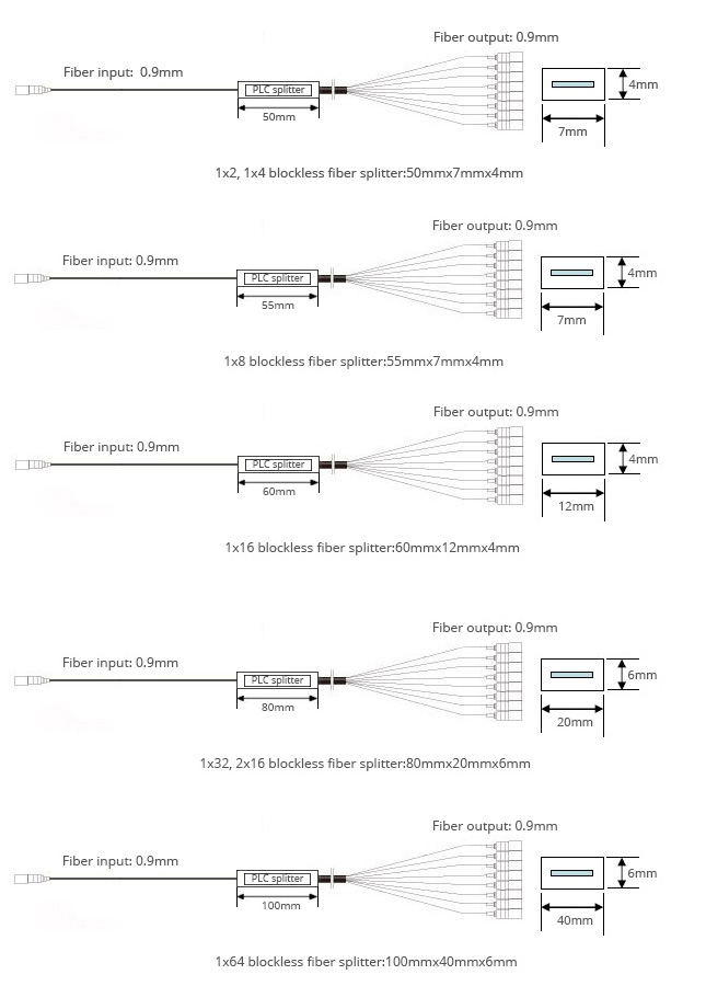 Blockless-Mechanical-Drawing