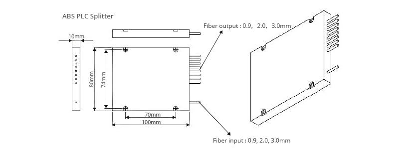 Modul type PLCSplitter Mechanical Drawing 1