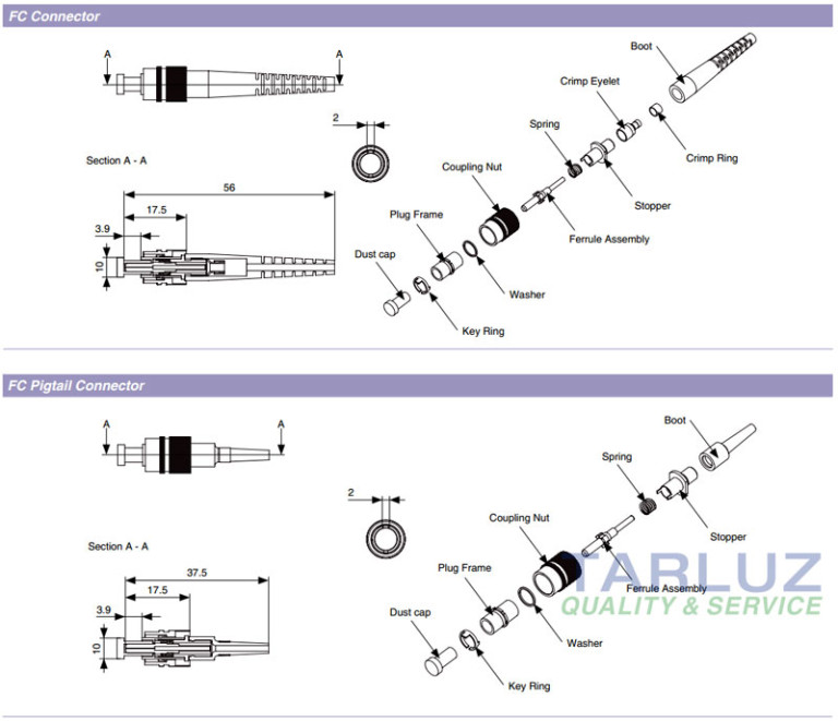FC Connector Introduction Fiber Connector Introduction TARLUZ FIBER OPTIC SUPPLIERS